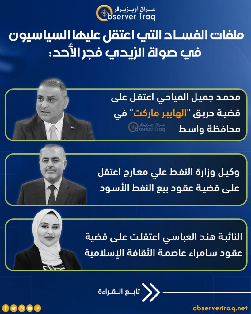 ما هي دعاوى الفساد و سرقة المال العام التي اُعتقل بسببها السياسيون والنواب في صولة الزيدي؟ 