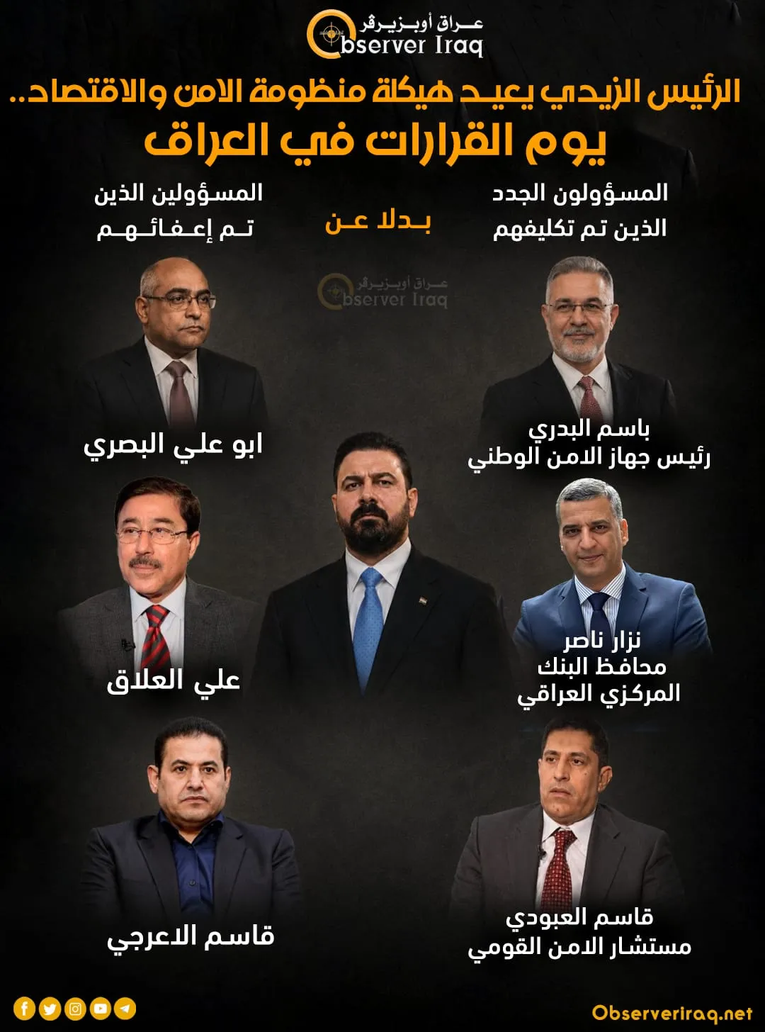 الرئيس الزيدي يعيد هيكلة منظومة الامن والاقتصاد.. يوم القرارات في العراق 